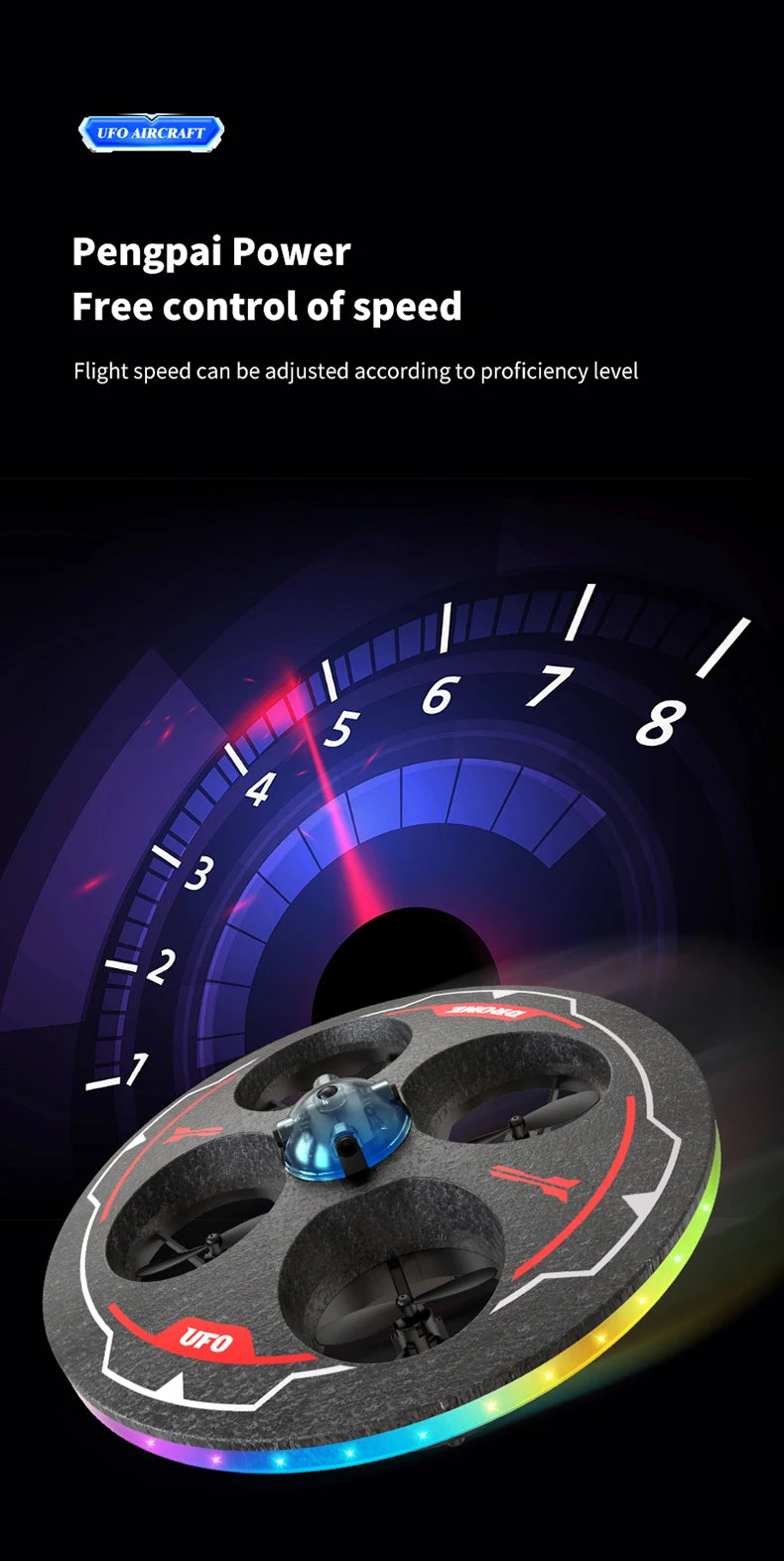 Drone with Camera Foam UAV Ufo Intelligent Obstacle Avoidance Aerial Aircraft Mini RC Helicopter Dron Toys for Kids Christmas