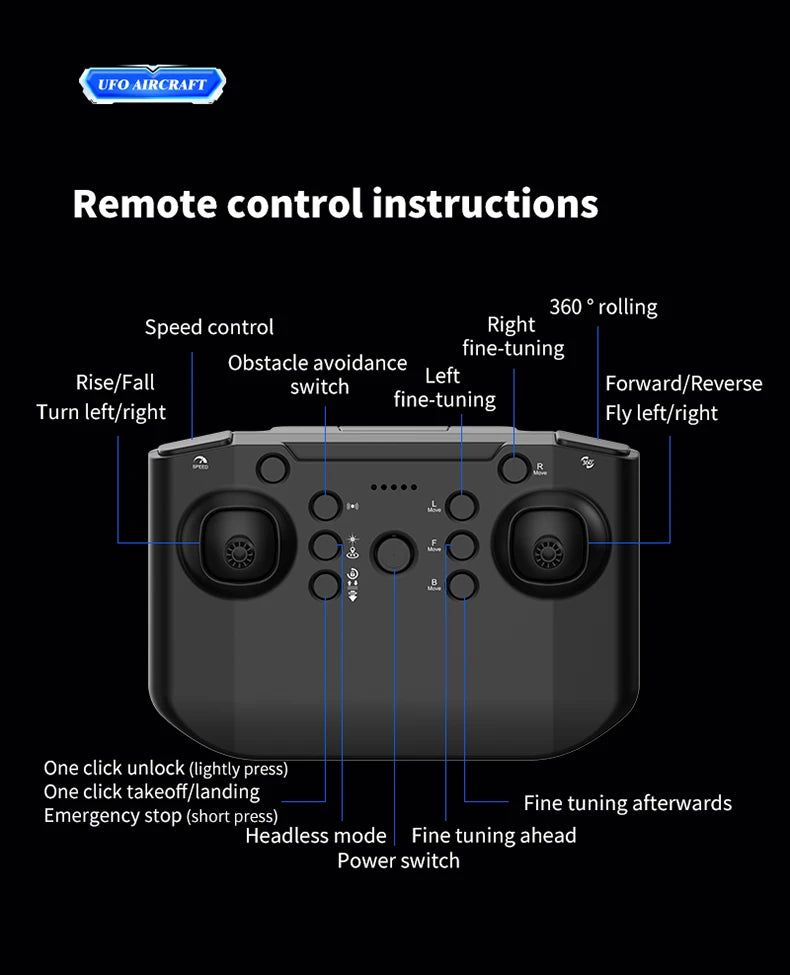 Drone with Camera Foam UAV Ufo Intelligent Obstacle Avoidance Aerial Aircraft Mini RC Helicopter Dron Toys for Kids Christmas