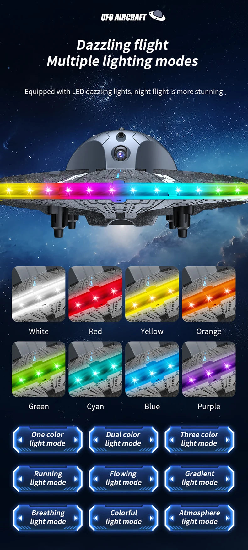 RC Drone with Camera HD UAV UFo Intelligent Obstacle 360° Avoidance Aerial Aircraft Mini Helicopter Dron 2.4G Toys For Kids gift