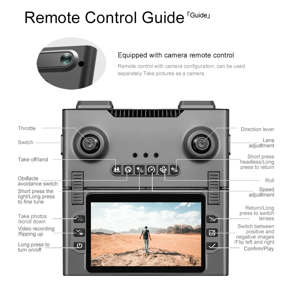 Drone Profesional 8K Dual Camera Brushless Motor Obstacle Avoidance Dron RC Helicopter Foldable Quadcopter