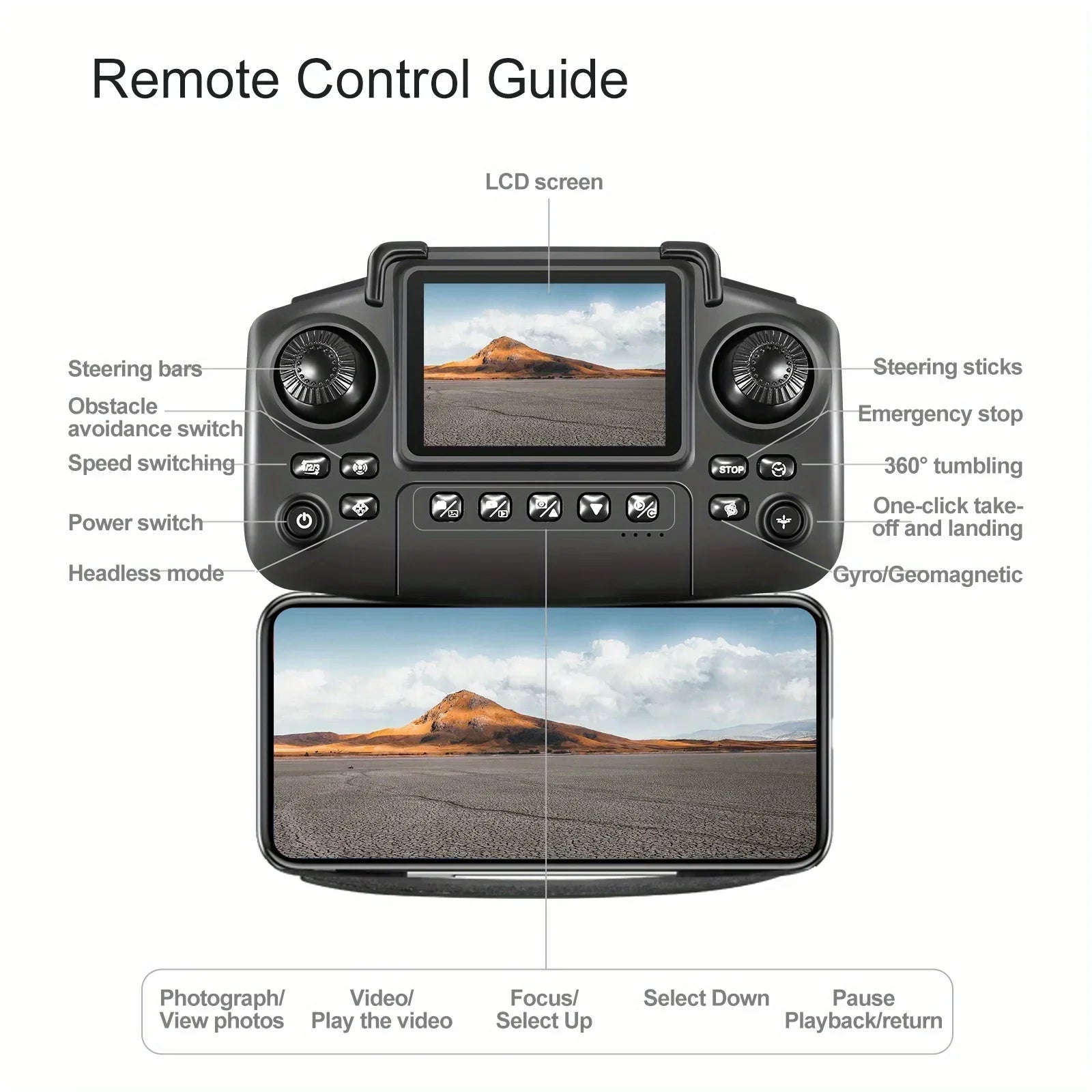 E88/E99 Drone with HD Screen Control Dual Camera Color LED Lights Light Stream Positioning ESC Technology RC Quadcopter