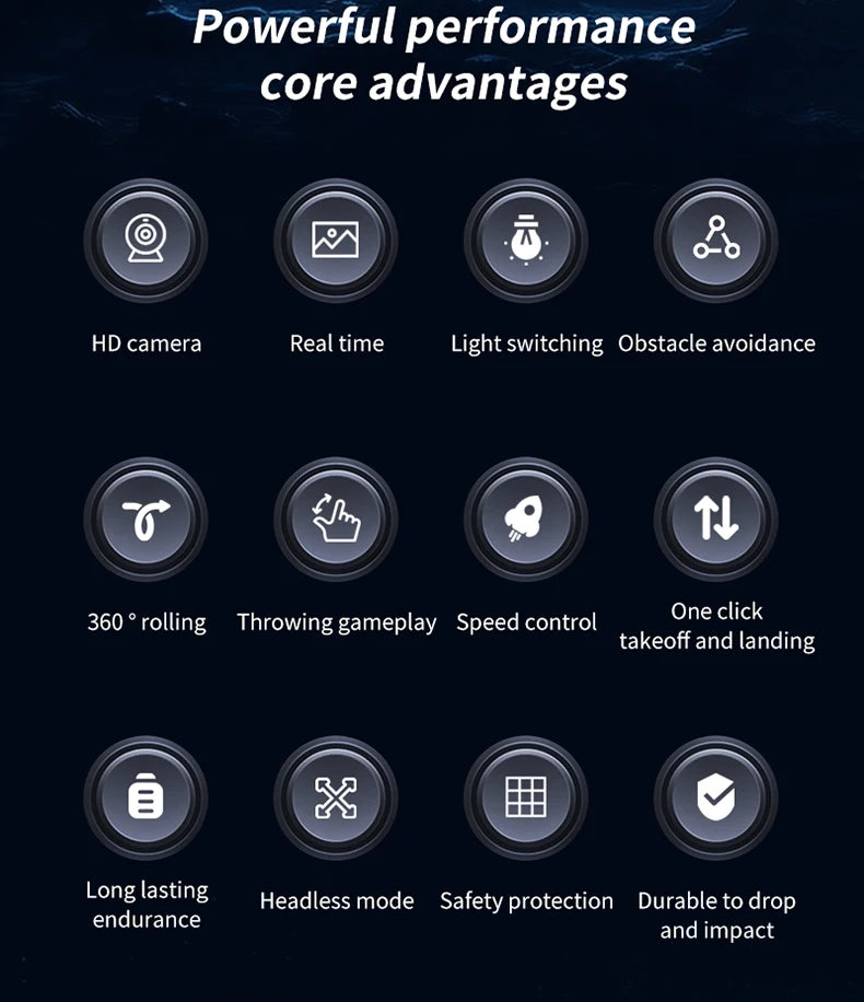 RC Drone with Camera HD UAV UFo Intelligent Obstacle 360° Avoidance Aerial Aircraft Mini Helicopter Dron 2.4G Toys For Kids gift