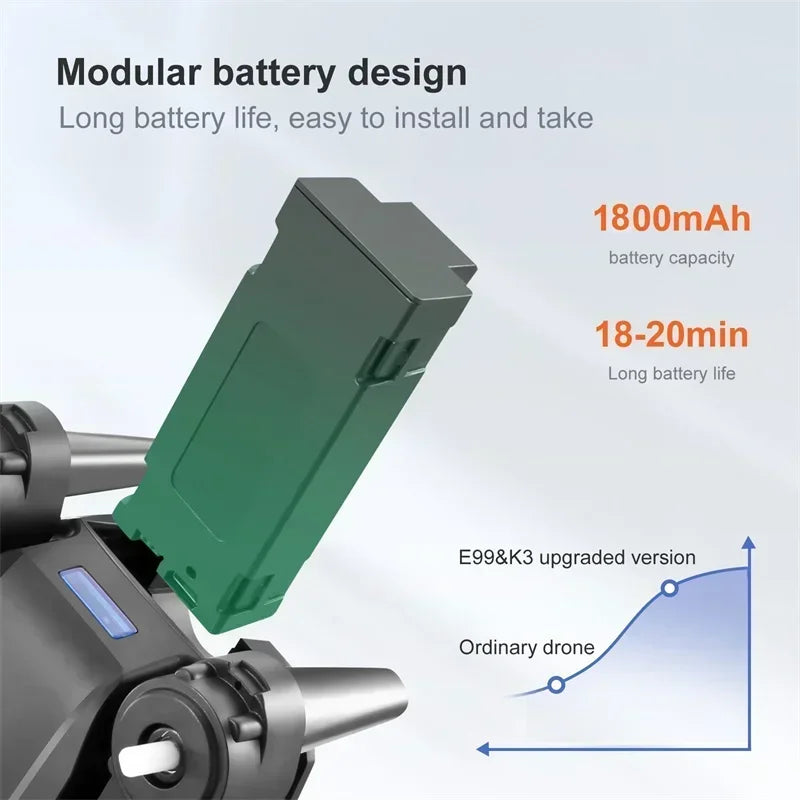 Drone With Camera 4k E99 Pro K3 Obstacle Avoidance 2.4g Rc Foldable 360 Flip Indoor Hover Headless Mode Kids Mini Helicopter